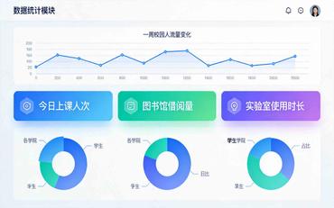 智慧校园系统：2026年提升校园生活体验的十大功能