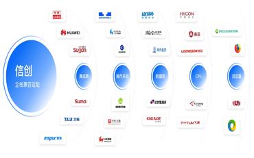 智慧校园平台信创国产化要求是什么？学校选型要关注