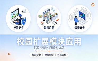 智慧校园平台支持二次开发有多重要，怎么判断