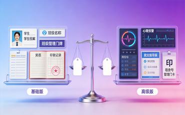 智慧校园技术选型市场调研报告：2026年趋势